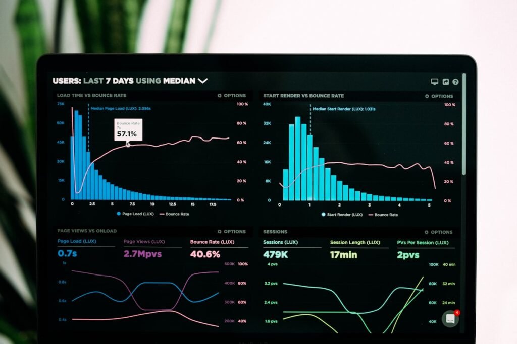 Portfolio Command: Building the Ultimate Construction Project Management Dashboard in PowerBI